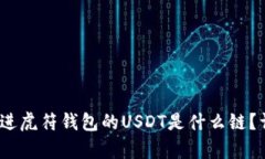 思考一个优质的，放进虎