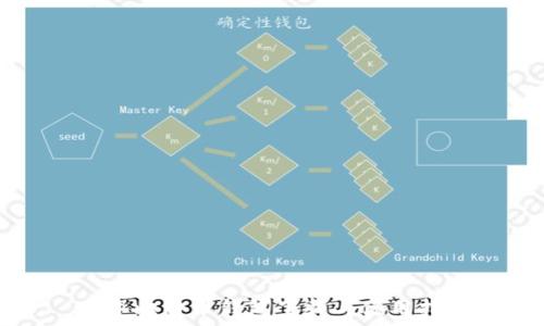   
十年比特币钱包下载与使用指南