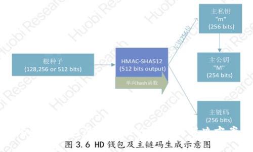 比特币钱包没有余额的原因及解决方案