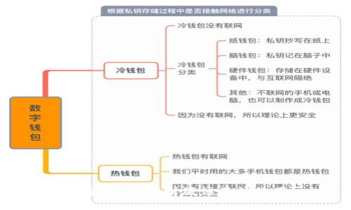 : 区块链钱包到底该不该使用？