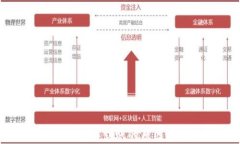 提现到TP钱包不到账的原因