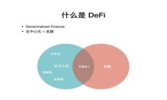   如何在TP钱包里注册火币