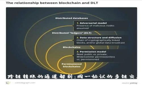 TP钱包跨链转账的通道解析：同一协议的多链交互体验