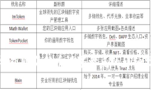 tp钱包购买新币设置滑点的详细指南