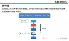 TP钱包卖币出现红色提示的