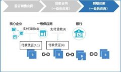 优质USDT与以太坊：探索加