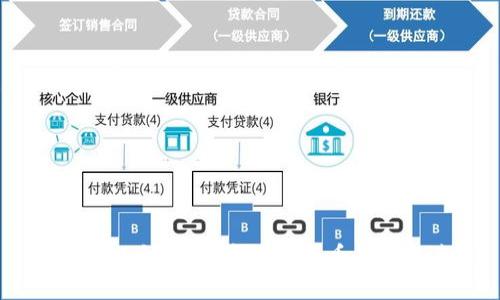 优质
USDT与以太坊：探索加密货币钱包的未来