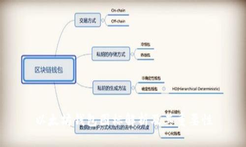 以太坊钱包图标解析及其重要性