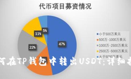 如何在TP钱包中转出USDT：详细指南