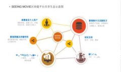 快钱包比特币备份指南—