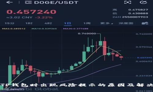下载TP钱包时出现风险提示的原因及解决方案