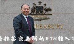  如何将抹茶交易所的ETH转