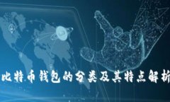 比特币钱包的分类及其特