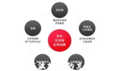 深入探讨TP钱包在波场链的