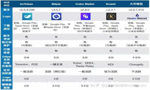 如何恢复丢失的比特币钱包：全面指南
