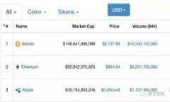 探究TP钱包中的USDT：数字