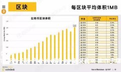 优质TP钱包总资产提现指南