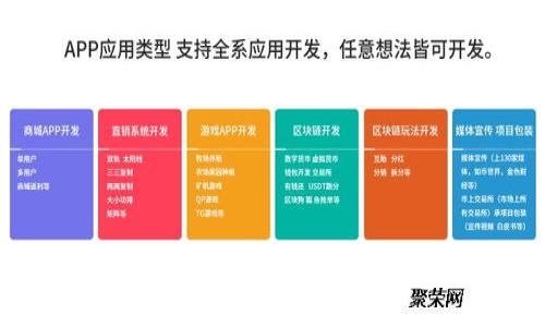 以太坊官网推荐钱包交易：选择与安全并重的数字资产管理工具