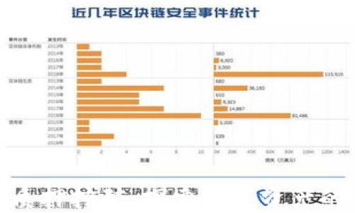 
TP钱包质押挖矿：探索数字资产的新机遇