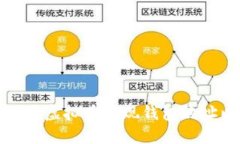 如何正确设置虚拟币提现