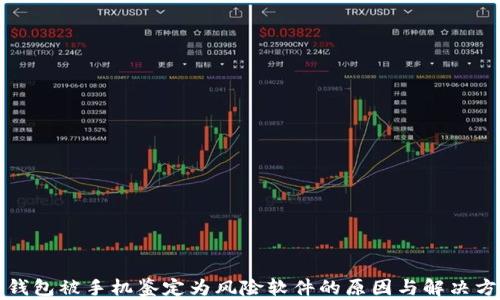 
TP钱包被手机鉴定为风险软件的原因与解决方案