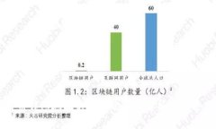 比特币钱包地址不一致的