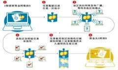 以太坊钱包备份的重要性