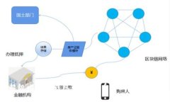 超级比特币钱包：数字货