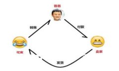  区块链钱包号码选择指南