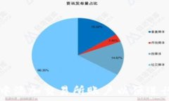   如何在TP钱包中添加交易