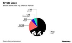 如何将TP钱包转换成中文的