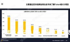 如何解决TP钱包交易记录中