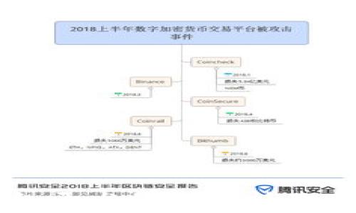 
区块链钱包开发价格解析及其影响因素