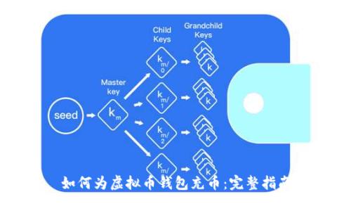 如何为虚拟币钱包充币：完整指南