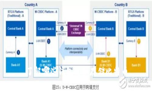 了解哪些钱包适合存储比特币