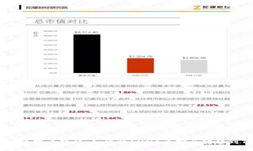 : LUNA币提币教程：如何将LUNA币安全转移到TP钱包