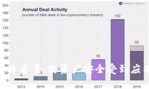 如何解除TP钱包冻结的TRX资产

关键词：TP钱包, TRX, 资产冻结/guanjianci

---

引言
在数字资产交易中，用户的资产安全至关重要。TP钱包作为一家知名的数字货币钱包提供商，为用户提供了包括TRX（波场币）在内的多种数字资产的存储和管理服务。然而，由于安全措施，用户可能会面临资产被冻结的情况，这常常在用户进行异常交易或违反平台的使用协议时发生。本文将详细探讨如何解除TP钱包冻结的TRX资产，以及涉及的相关问题和解决方案。

TRX资产冻结的原因
资产被冻结通常源于安全机制的触发，当系统检测到可能的风险行为时，会自动冻结与之相关的资产。以下是一些常见原因：
ul
    listrong异常登录行为：/strong如果TP钱包检测到异常的登录尝试，如来自不成熟的设备或不同地区的IP登录，可能会触发资产冻结。/li
    listrong违规操作：/strong任何违反TP钱包使用协议的行为，例如频繁进行高风险交易，都会被系统标记并导致账户被冻结。/li
    listrong安全措施：/strong为了保护用户资产不被盗取，TP钱包会在出现异常交易时自动冻结相关资产，以防止损失。/li
/ul

如何解除资产冻结
解除TP钱包冻结的TRX资产通常需要通过多个步骤，以下是详细的解除流程：
ol
    listrong联系TP钱包客服：/strong首先，用户需通过钱包内的客服系统或官方网站获得技术支持。提交详细的冻结信息，包括账户信息、冻结时间和涉嫌交易记录。/li
    listrong提供身份验证：/strongTP钱包会要求用户提供身份验证证明，如身份证、驾驶证或护照的扫描件，以确保申请人的身份真实有效。/li
    listrong说明情况：/strong用户需详细说明发生冻结的经过，如是否有操作失误或其他情况。提供尽可能详细的信息，以便客服更好地进行调查。/li
    listrong等待审核：/strong提交申请后，客服团队会对用户的请求进行审核。此过程一般需要几天时间，用户需要耐心等待。/li
    listrong确认解冻：/strong一旦审核通过，TP钱包会通知用户资产已解除冻结，用户可以重新访问其TRX资产。/li
/ol

TRX资产被冻结后的影响
冻结资产会对用户的操作产生一系列影响，包括：
ul
    listrong无法交易：/strong被冻结的TRX资产将无法用于交易，这会影响用户的投资策略和市场反应。/li
    listrong流动性问题：/strong冻结资产缺乏流动性可能导致用户在急需资金的时候无法及时变现。/li
    listrong情绪困扰：/strong资产被冻结对用户心理也会产生不安，面对资产不知去向的状况，用户的信心可能受到打击。/li
/ul

相关问题一：TP钱包如何保障用户的资产安全？
TP钱包采取多种安全措施来保护用户的资产：
ul
    listrong多重签名技术：/strongTP钱包在用户交易时，需要多个签名才能完成，这样可以有效减少单个账户被盗的风险。/li
    listrong冷钱包存储：/strong大部分资产储存在冷钱包中，避免因在线攻击造成资产损失。/li
    listrong数据加密：/strong采取先进的加密技术，确保所有用户数据和交易信息的安全。/li
/ul

相关问题二：冻结状态下的TRX资产是否会产生收益？
资产被冻结后，用户无法进行交易，但冻结的资产也不会产生收益。比如，在TTX上持有的TRX，用户如果处于冻现状态，则无法享受可能的价格上涨带来的收益。同时，用户也无法进行质押获得收益。因此，当用户的TRX资产被冻结时，最好尽快解决冻结问题，以避免更多的损失。

相关问题三：如何避免TP钱包资产被冻结？
为了避免资产被冻结，用户可以采取以下预防措施：
ul
    listrong安全设置：/strong定期更新密码，启用双重认证功能，增强账户的安全性。/li
    listrong遵守使用条款：/strong严格按照TP钱包的使用协议进行操作，不进行违规的交易或行为。/li
    listrong监控账户活动：/strong定期查看账户活动记录，及时察觉可疑的交易行为，并采取相应的措施。/li
/ul

相关问题四：是否可以通过第三方解冻？
在TP钱包中，所有资产冻结问题都必须通过官方客服进行处理。不推荐用户尝试通过任何第三方服务进行解冻，这可能不仅不会有效，反而可能导致个人信息泄露和资产损失。在处理资产解冻的问题时，务必保持冷静，切勿轻信其他渠道诱惑，以免造成更大的损失。

相关问题五：若被冻结的资产长期未解冻，该怎么办？
如果用户的TRX资产长时间没有得到解冻，建议采取以下措施：
ul
    listrong再次联系客服：/strong可以跟进之前的咨询，了解处理进度，争取尽快回复。/li
    listrong寻求社区支持：/strong用户可以向TP钱包的用户社区寻求帮助，分享经验和寻求更多支持。/li
    listrong考虑法律途径：/strong如果长时间内仍未得到满意的解决方案，用户可以准备相关证据并寻求法律援助。/li
/ul

总结
TP钱包冻结TRX资产是一个相对常见的问题，理解冻结的原因、解除的步骤以及避免未来发生的方法至关重要。希望本文能够为面临相似问题的用户提供有效的帮助和解决方案，使资产安全受到应有的保障。在资产管理的过程中，时刻保持警惕和良好的安全意识，是资产安全的第一步。