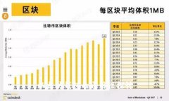 以太坊钱包的通用性探讨