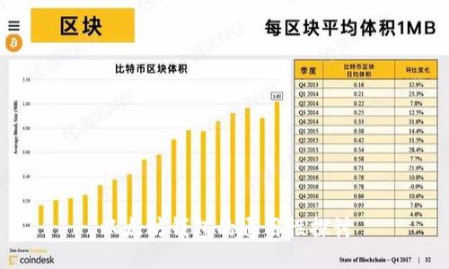 以太坊钱包的通用性探讨