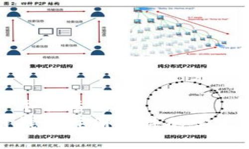思考一个优质的  
区块链钱包注册软件的定义与发展