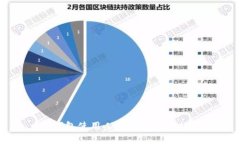 TP钱包使用人民币支付的指