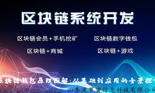 区块链钱包原理图解：从基础到应用的全景探索