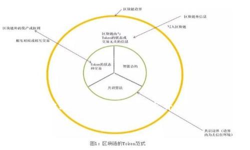 请注意: 关于加密货币和相关交易，您应该始终进行充分的研究并小心谨慎。这是为了防止潜在的投资风险和诈骗。

如何在欧意网上注册USDT钱包并安全交易