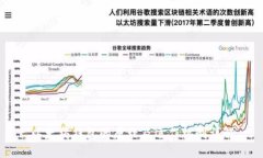 以太坊钱包的原理及运作