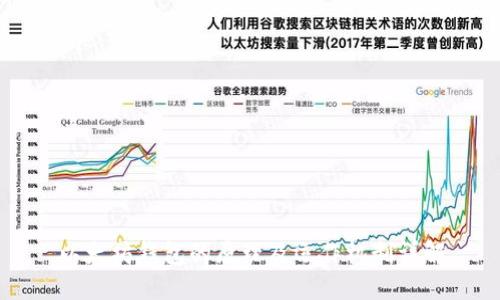 以太坊钱包的原理及运作机制详解