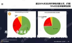 思考一个优质的   如何将