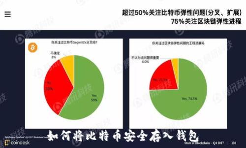   
如何将比特币安全存入钱包