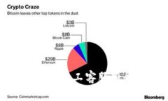 TP钱包的人工客服服务详解