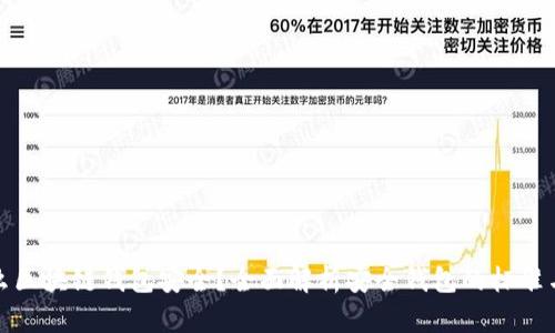 : 什么区块链钱包安全?全面解析安全钱包的标准与推荐