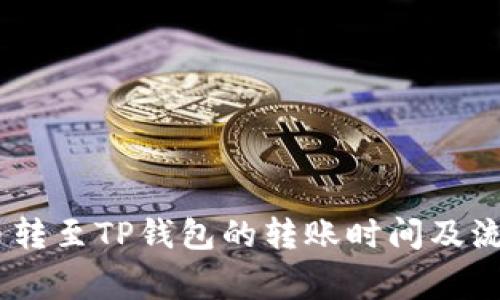 将Pig币转至TP钱包的转账时间及流程详解